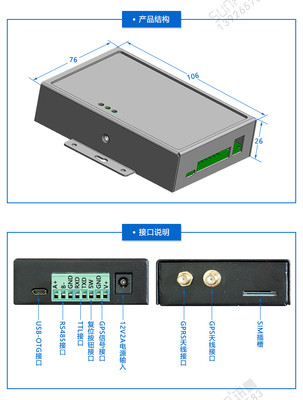 讯鹏GPRS-GPS串口服务器 工业级RF433无线数据透传模块的多场景应用解析